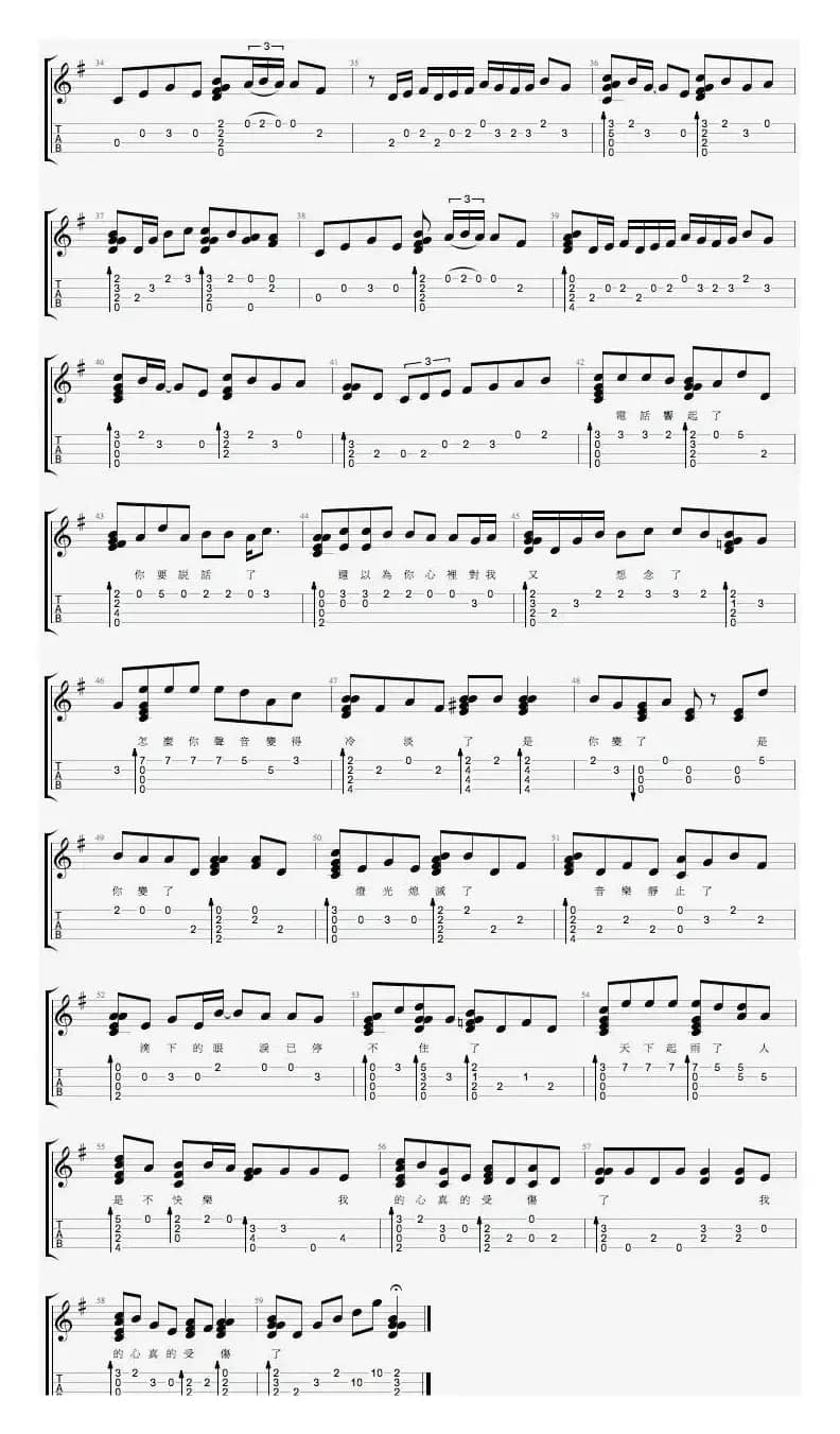 我真的受伤了（尤克里里弹唱谱）