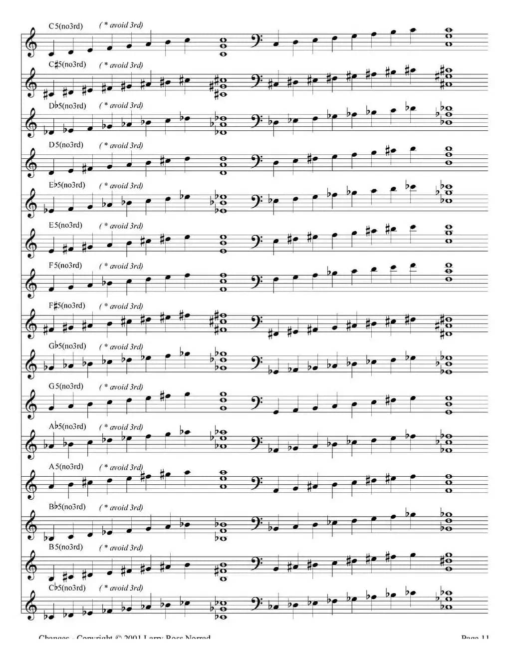 Changes（爵士乐和弦教材）（P1-20）