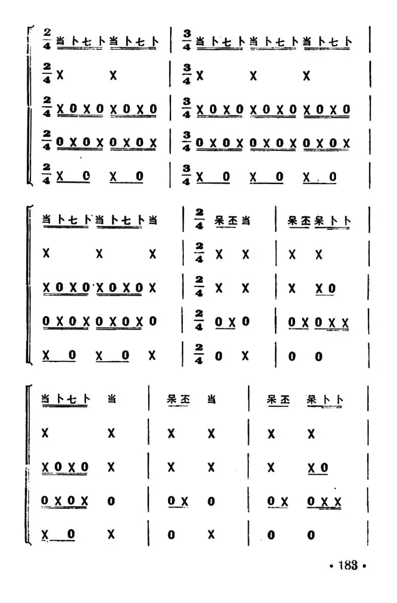 鸡婆叫崽（打击乐合奏）