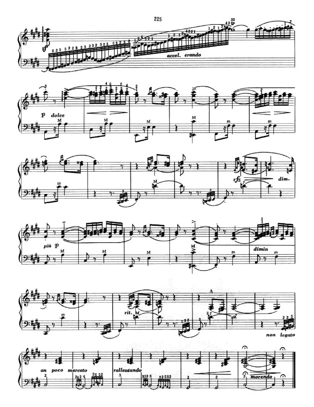 匈牙利狂想曲第2首