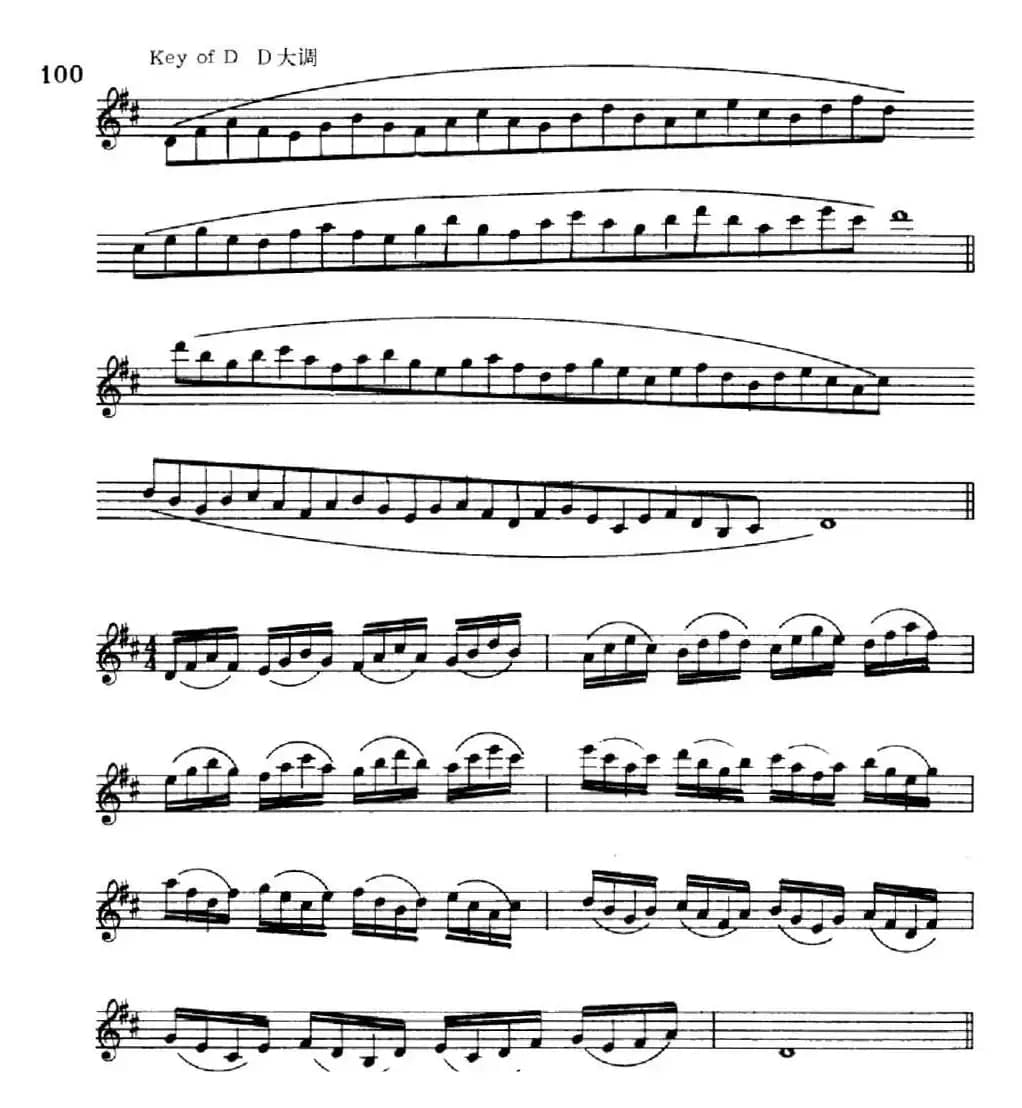 萨克斯演奏教程第三节（三音和弦-守调变奏）