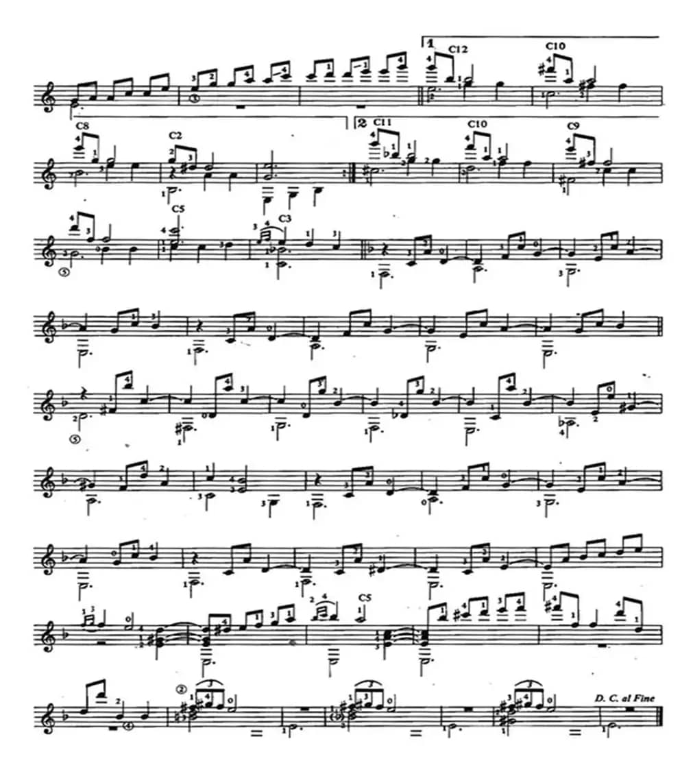 Primavera-vals（古典吉他）