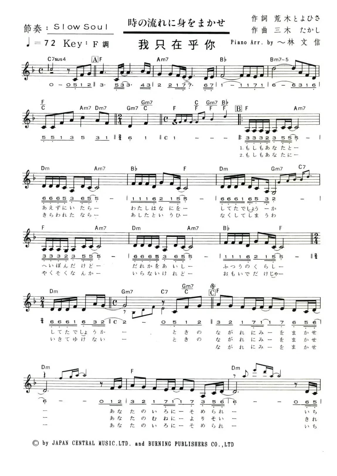 我只在乎你（爵士钢琴）