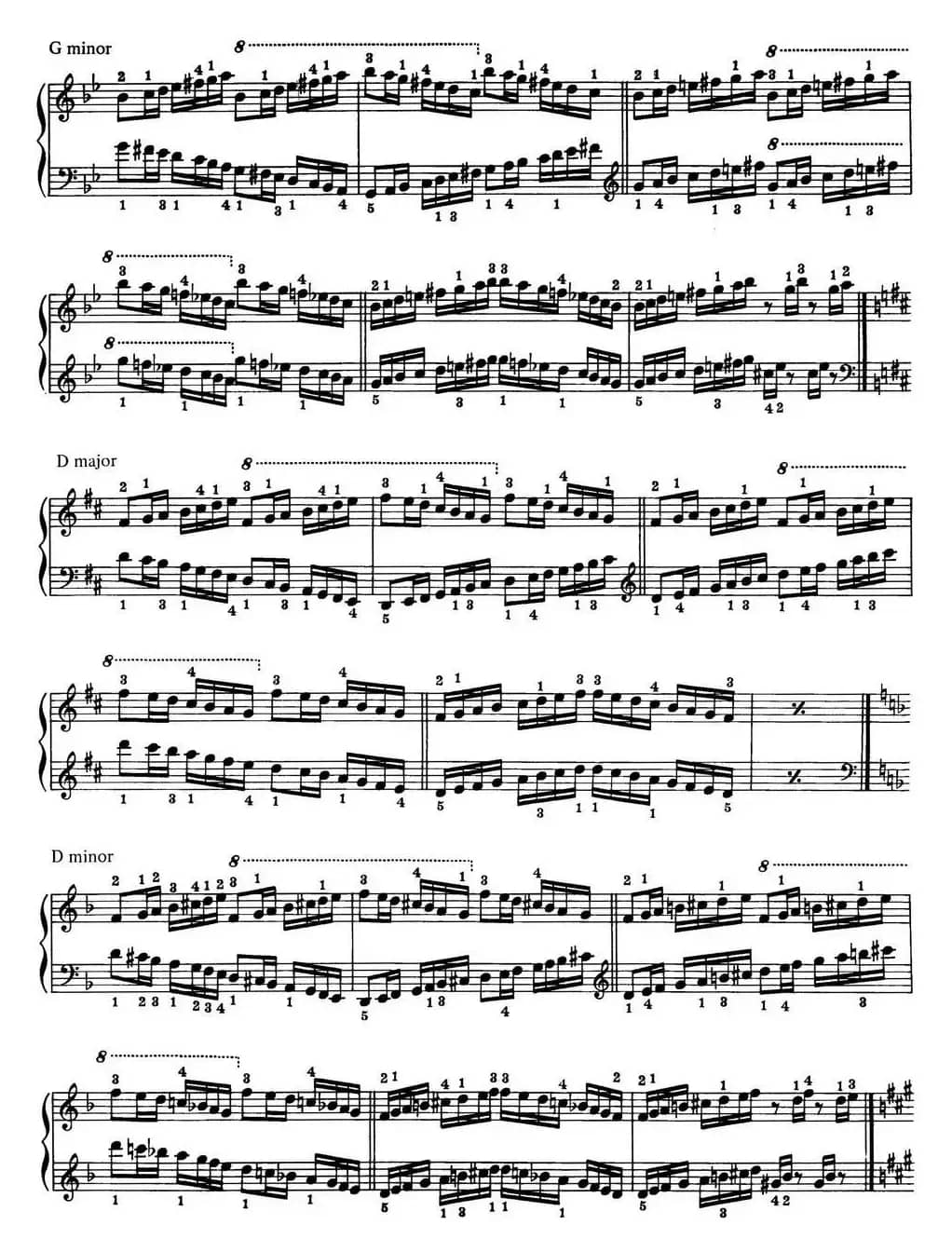 Technical Exercises S.146（李斯特钢琴技巧练习 BOOKⅢ）