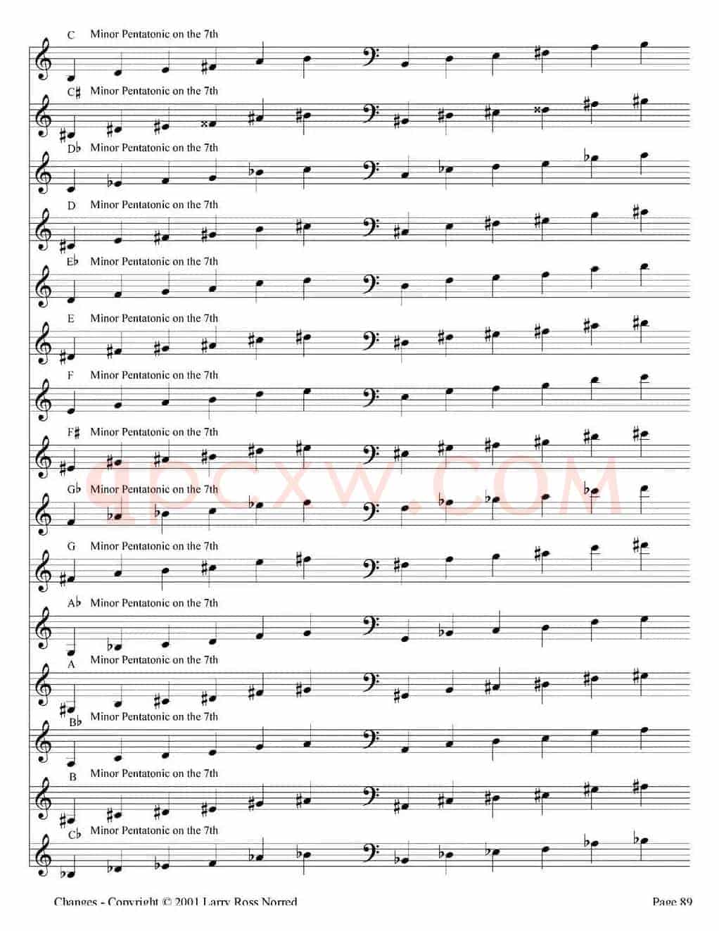 Changes（爵士乐和弦教材）（P81-100）