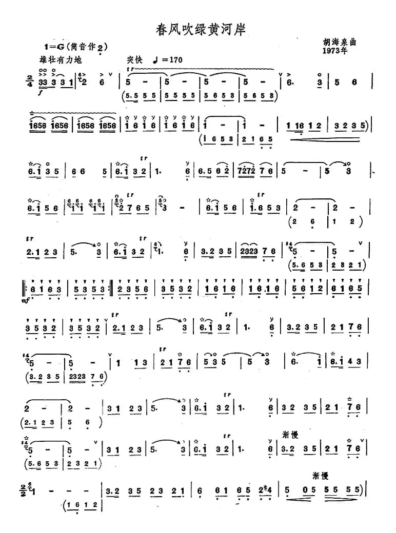 春风吹绿黄河岸（唢呐谱）