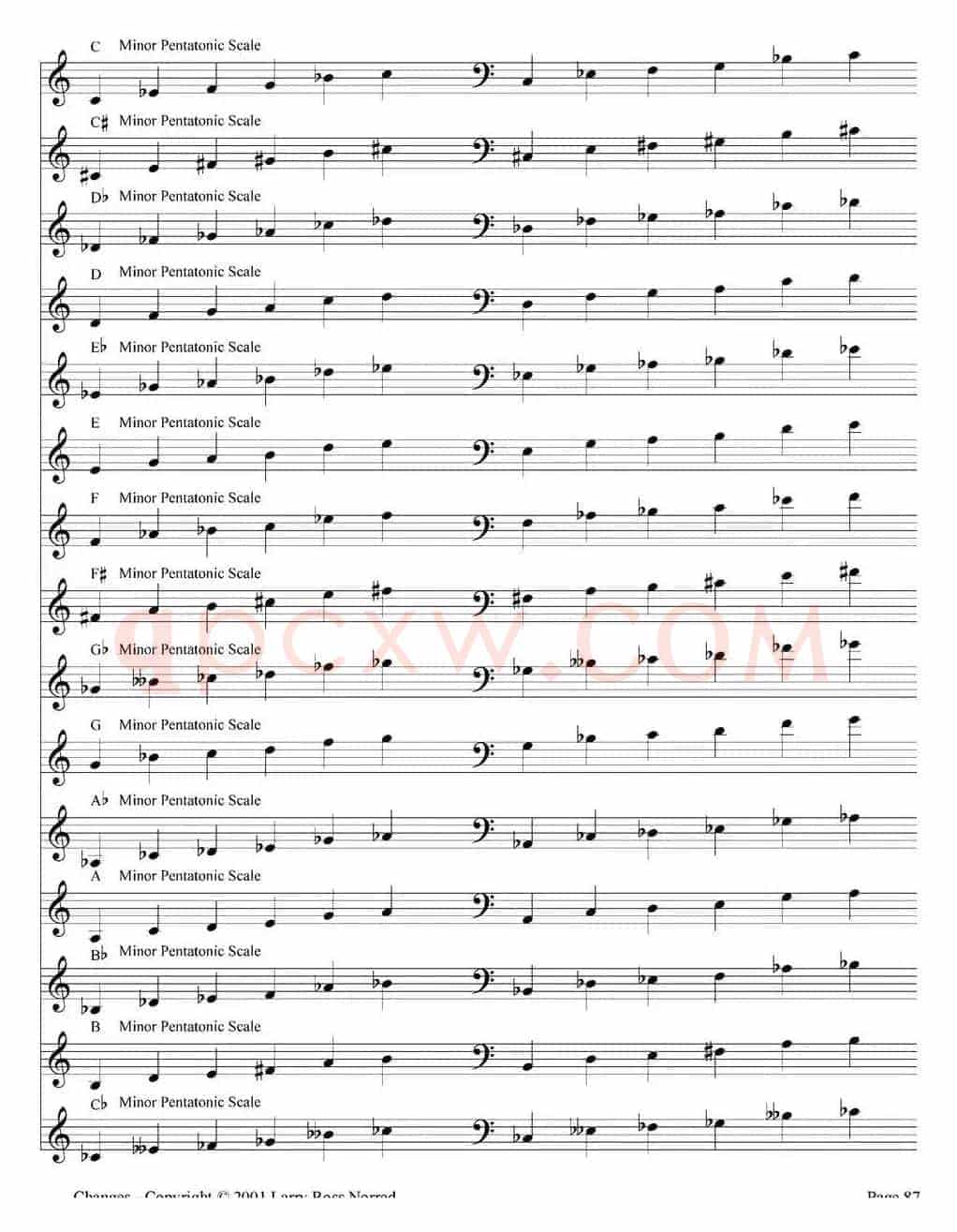 Changes（爵士乐和弦教材）（P81-100）