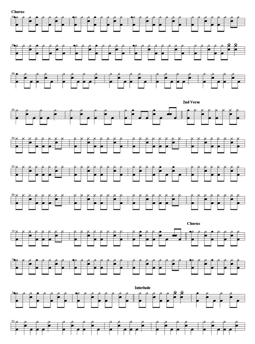 爵士鼓谱：Guns n' Roses - Sweet child of mine