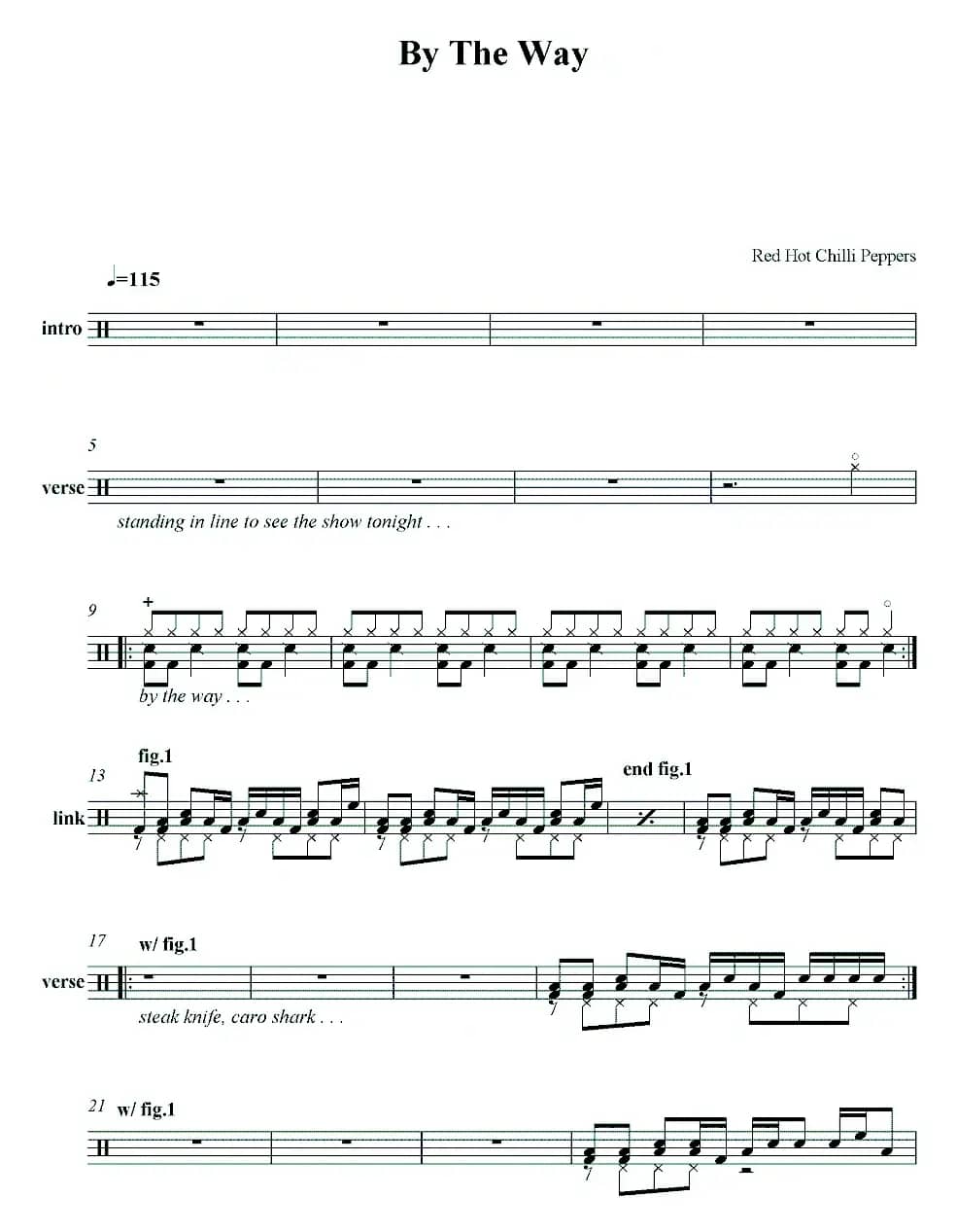 By The Way（鼓谱）