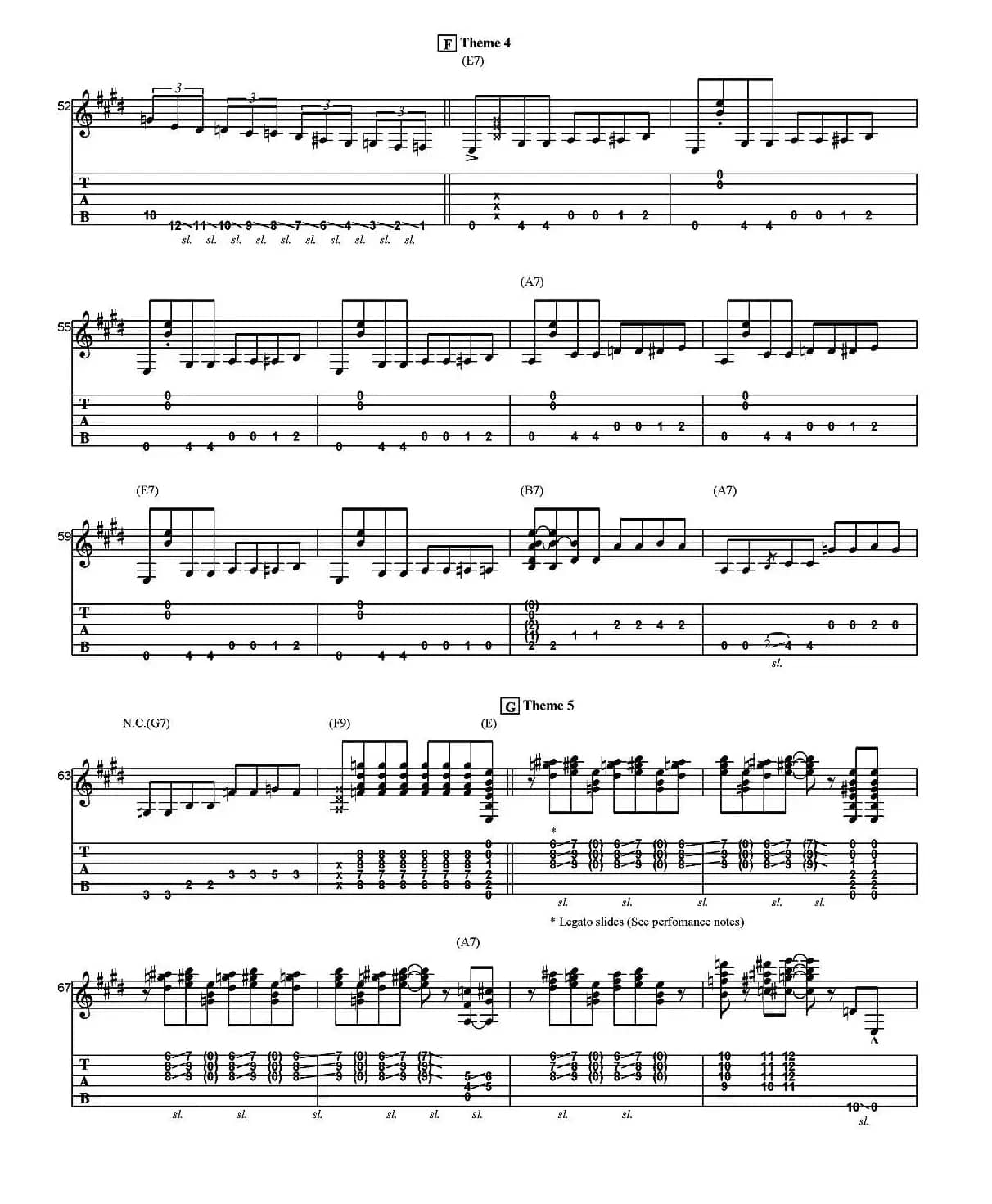 tommy emmanuel：guitar boogie live at woodsong（指弹吉他）