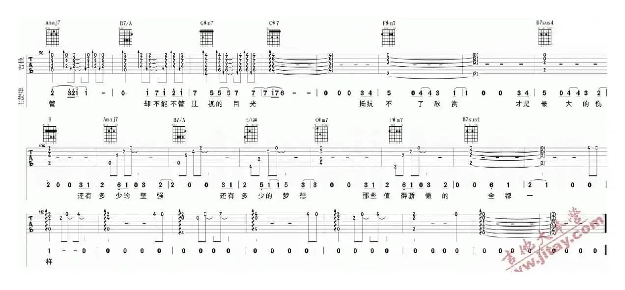 恐高的鸟（大鹏《煎饼侠》插曲）