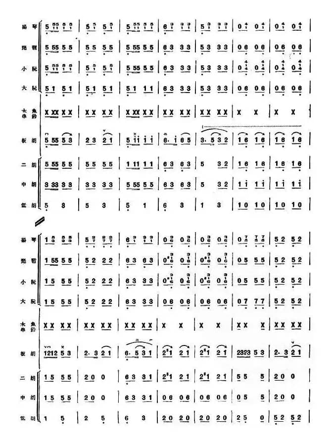 赶着马车喜盈盈（板胡独奏、民乐队伴奏总谱）