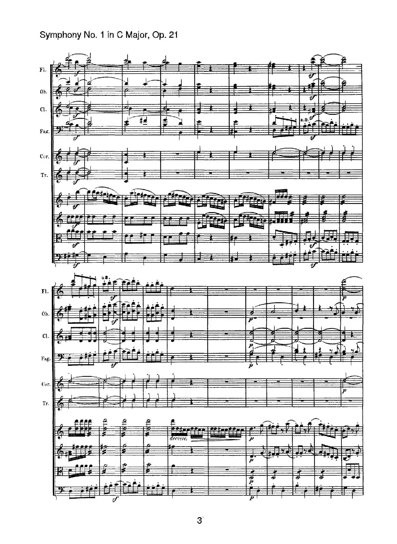 Symphony No.1 in C Major Op.21（Ⅳ）（交响乐总谱）