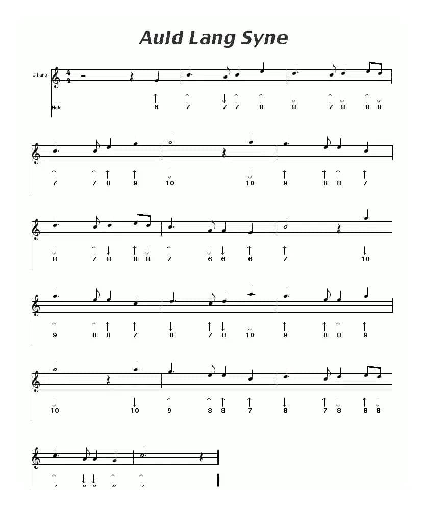 Auld Llang Syne（布鲁斯）