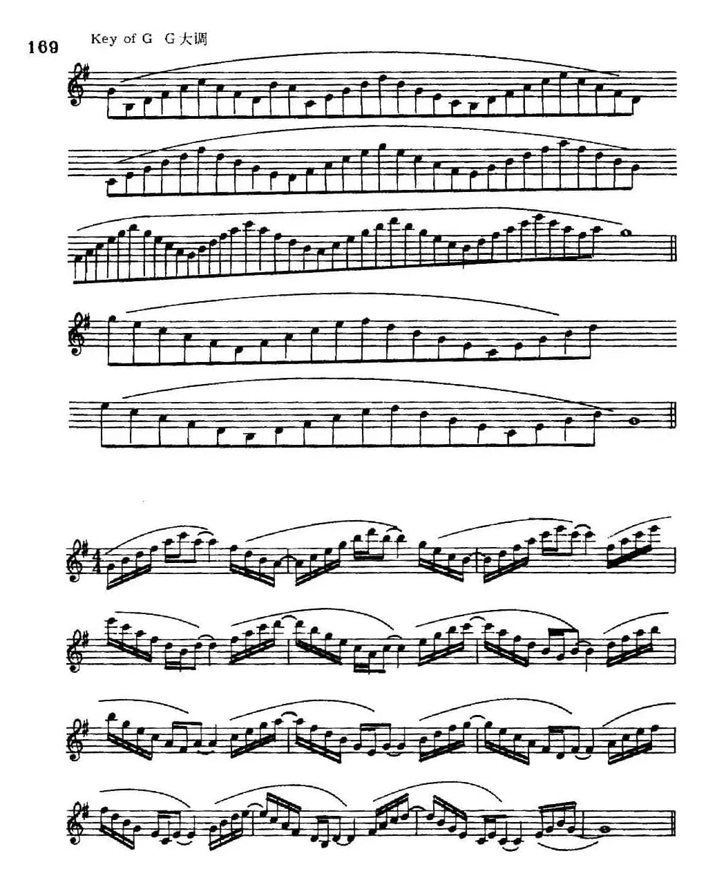 萨克斯演奏教程第六节（六音和弦-守调变奏）