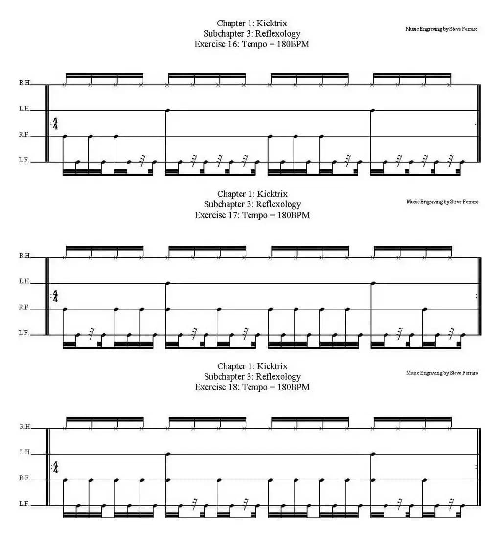 Thomas Lang - Creative Coordination（架子鼓双踩教程 P1—25）