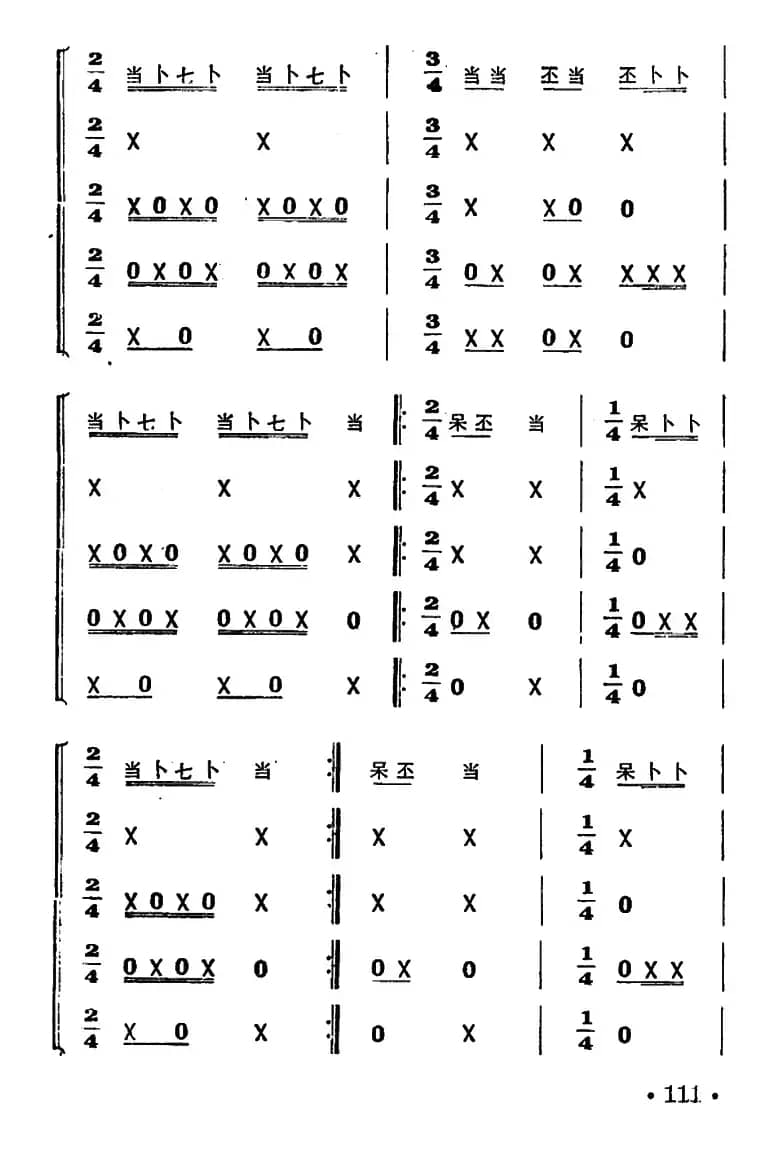 八哥洗澡（打击乐合奏）