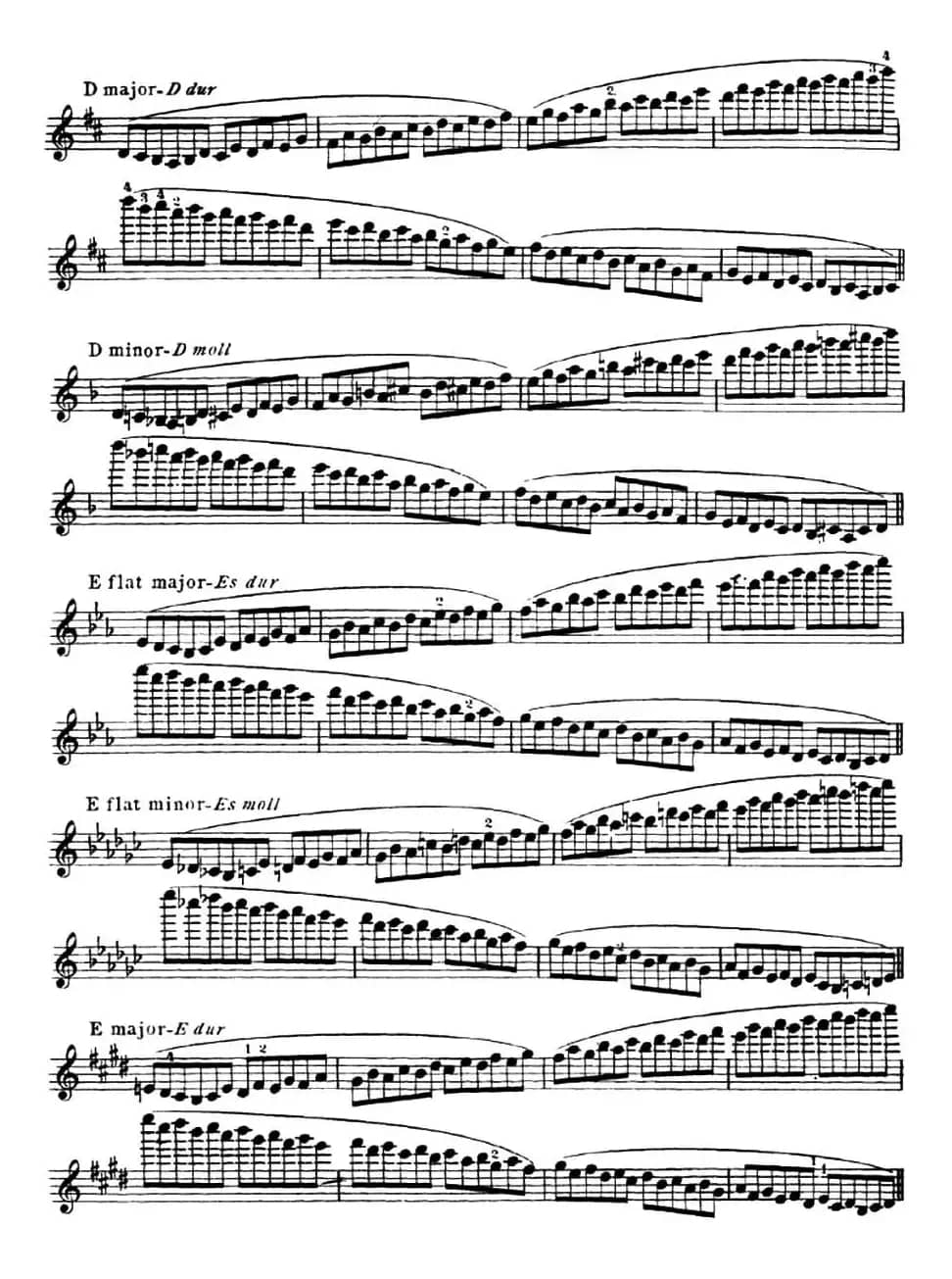 小提琴音阶练习·作品32（Scale Studie-E）