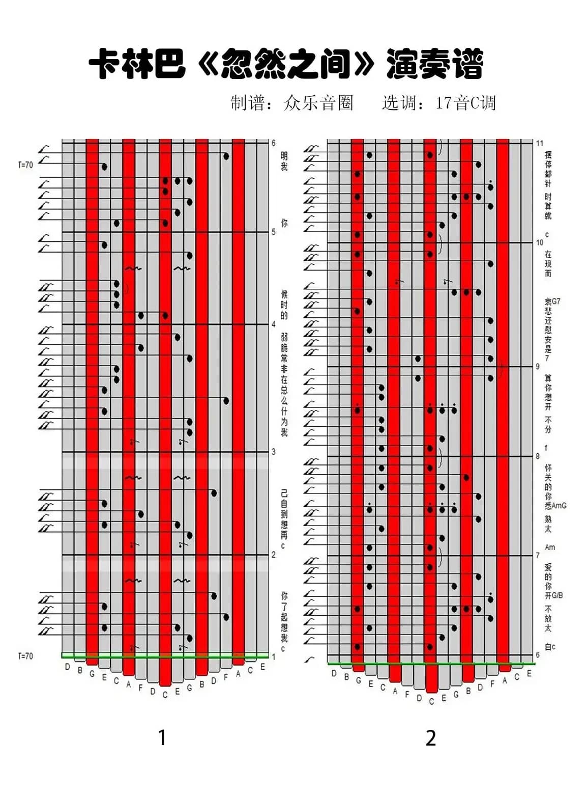 忽然之间（拇指琴卡林巴琴演奏谱）
