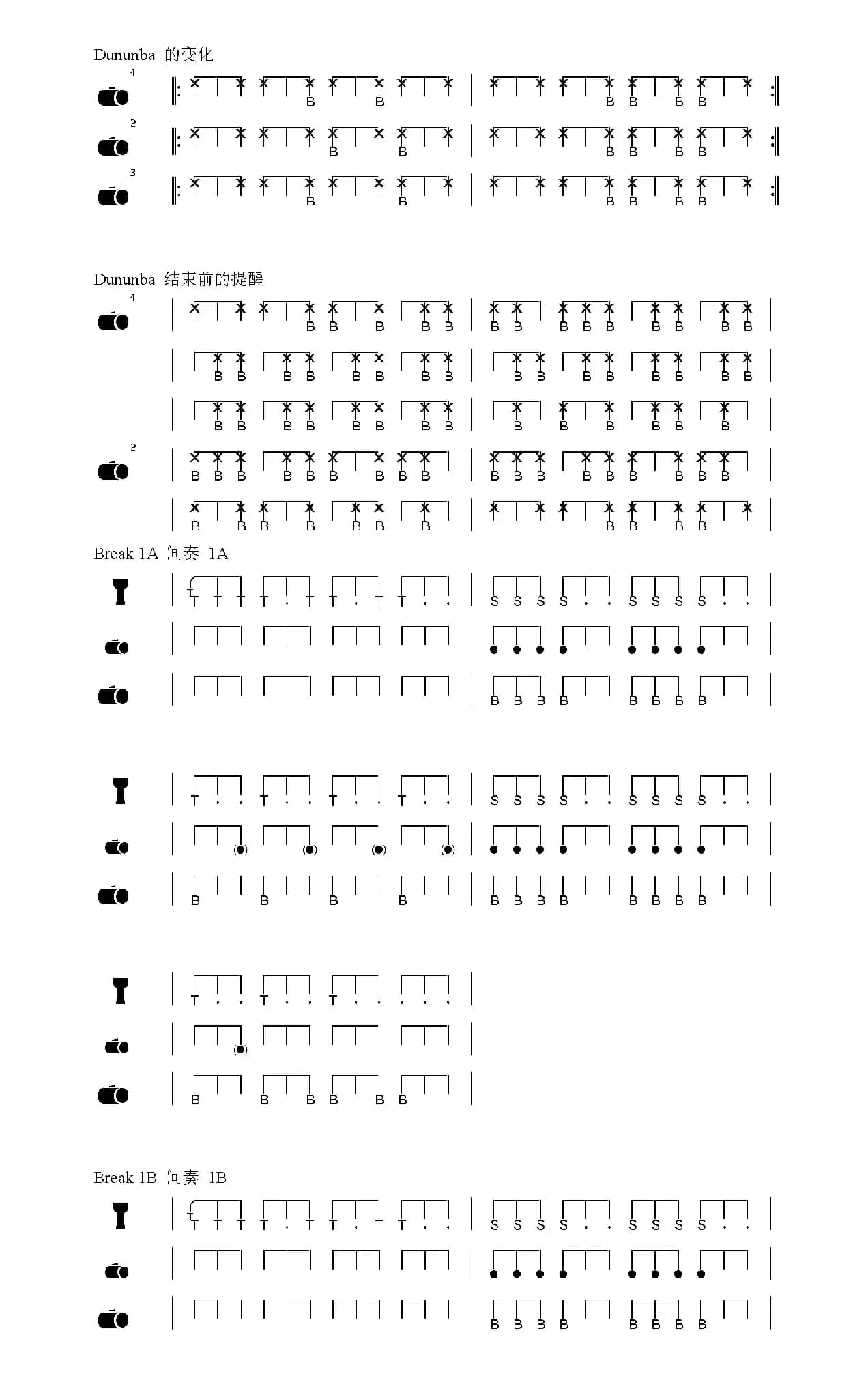 Kadan（非洲手鼓谱）