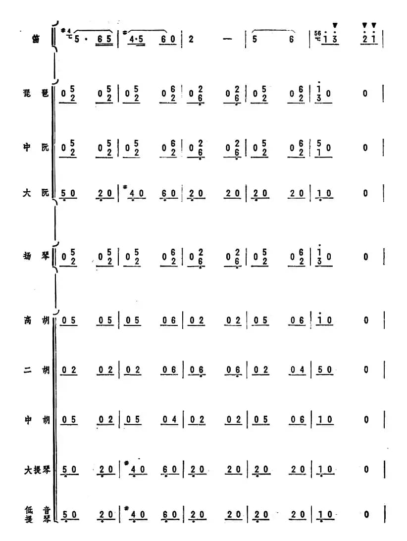 人民的邮递员（笛子独奏+乐队伴奏曲总谱）