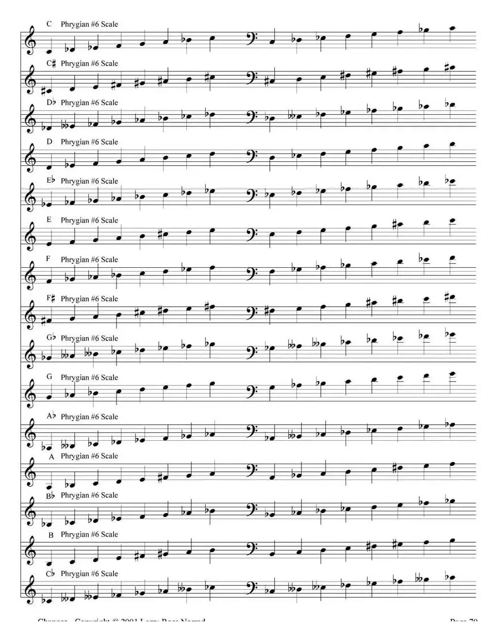 Changes（爵士乐和弦教材）（P61-80）