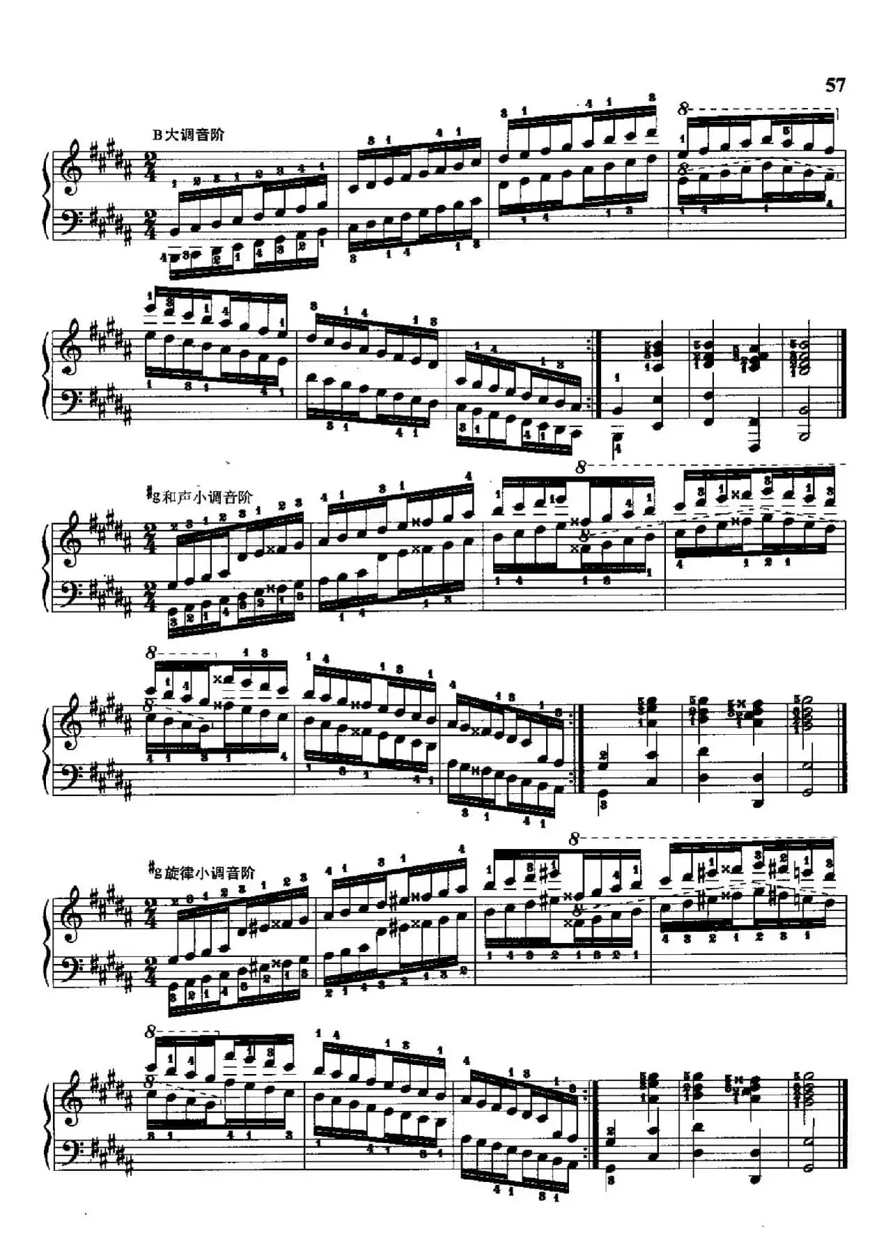 哈农钢琴练指法（第二部分·39）