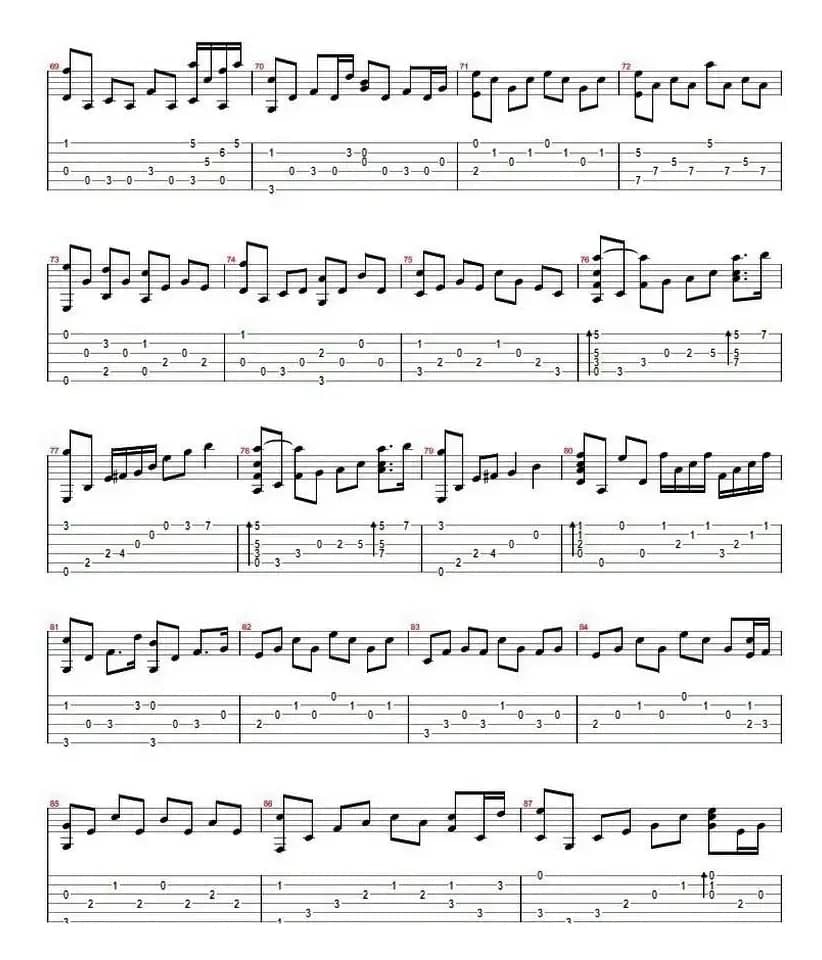 the daydream（白日梦）（指弹谱）