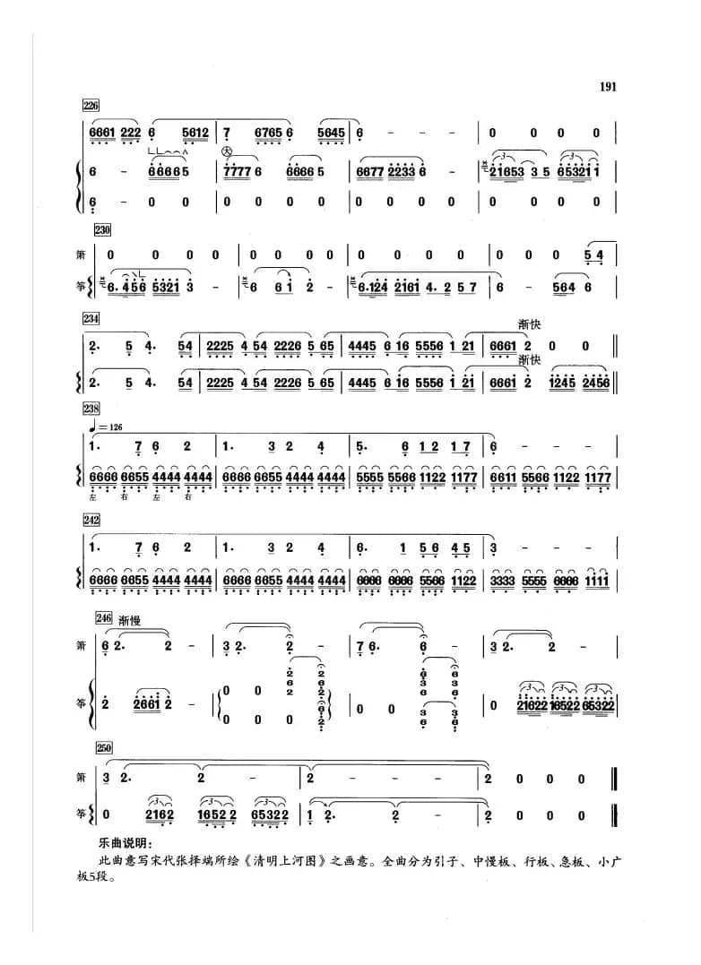 清明上河图（箫+筝）