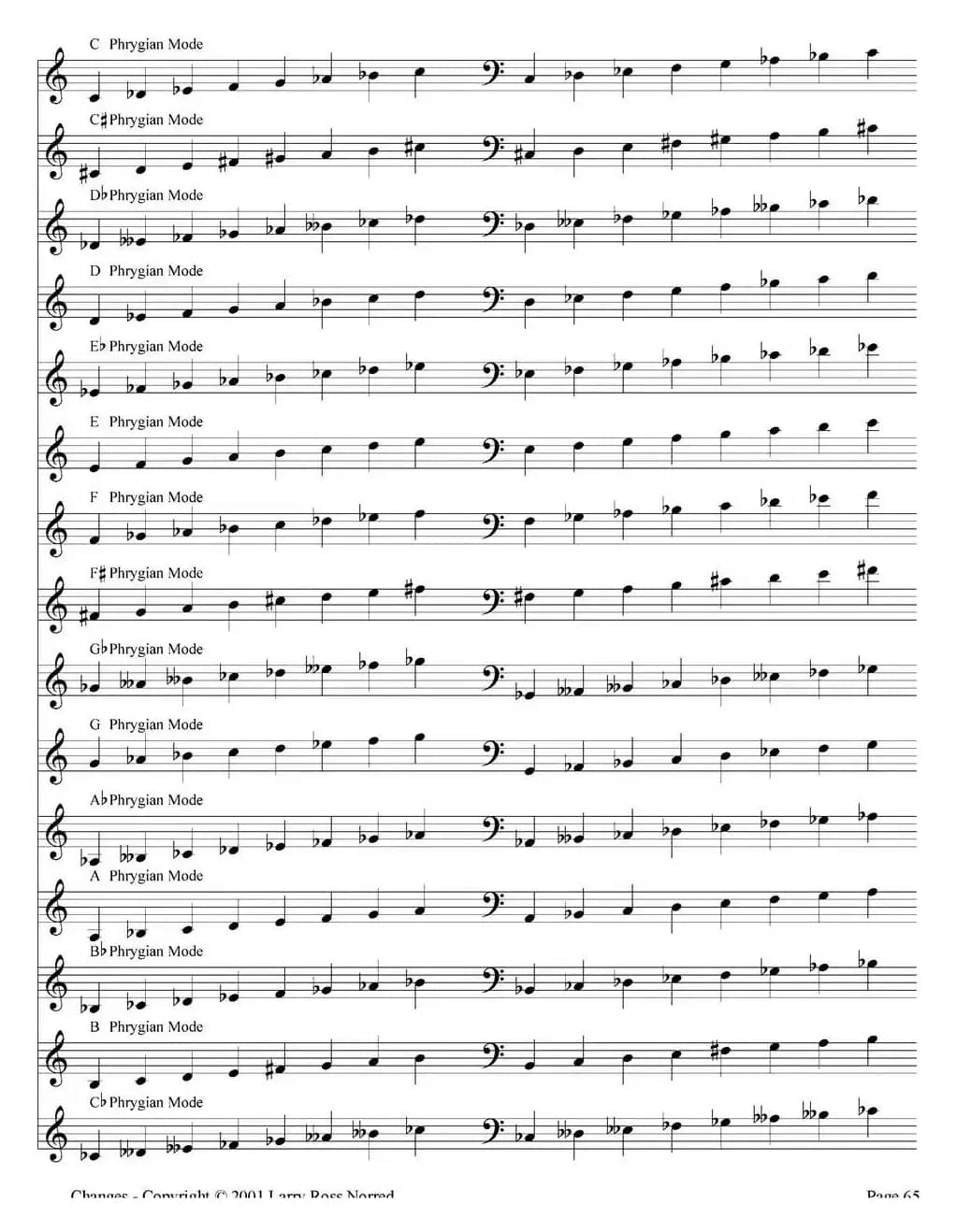 Changes（爵士乐和弦教材）（P61-80）