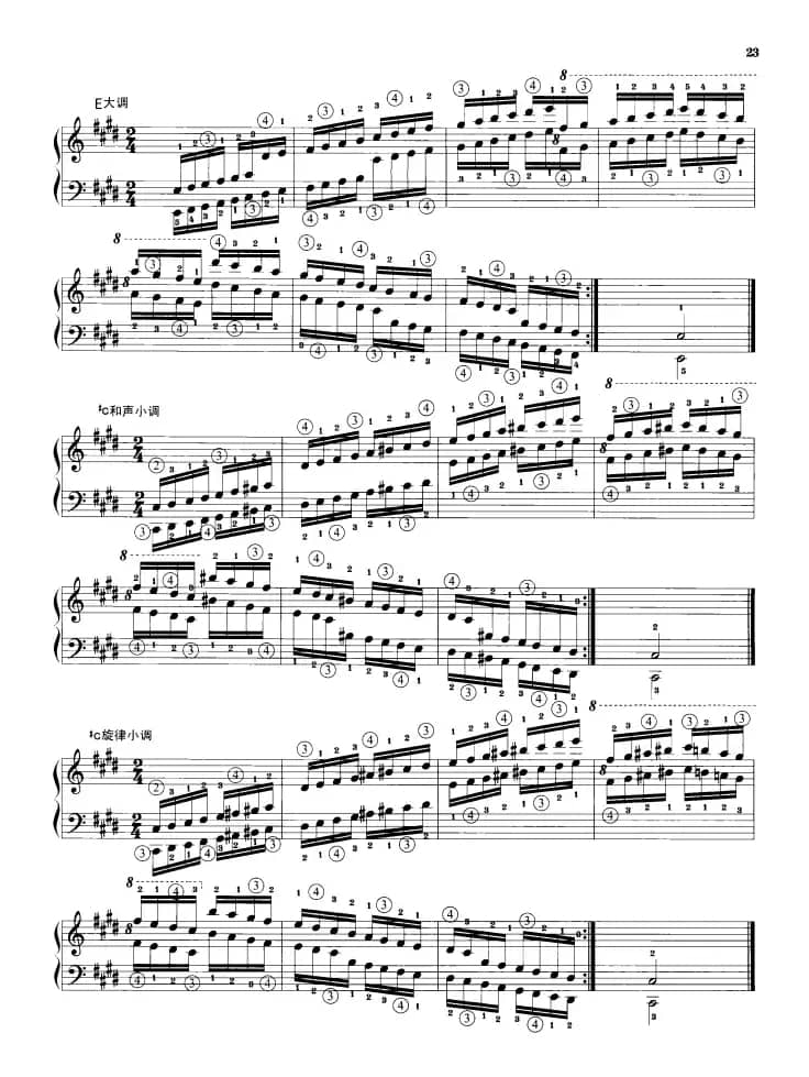 钢琴音阶练习：同向四个八度