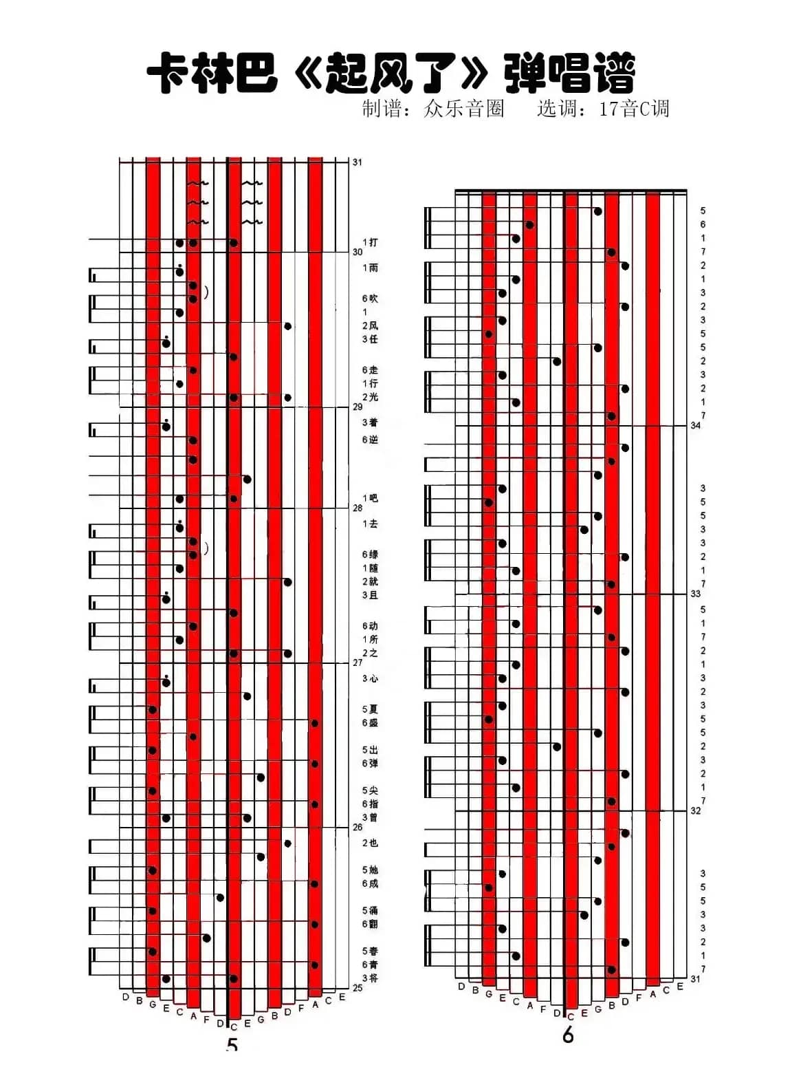 起风了（拇指琴卡林巴琴演奏谱）