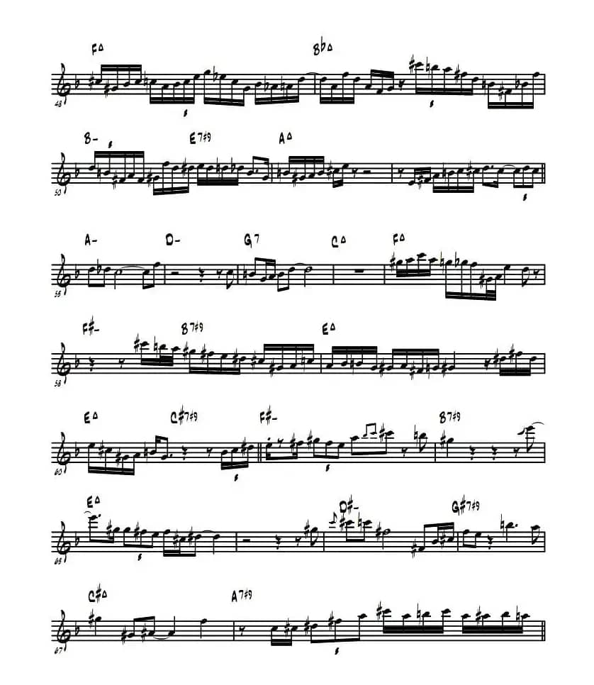 All The Things You Are