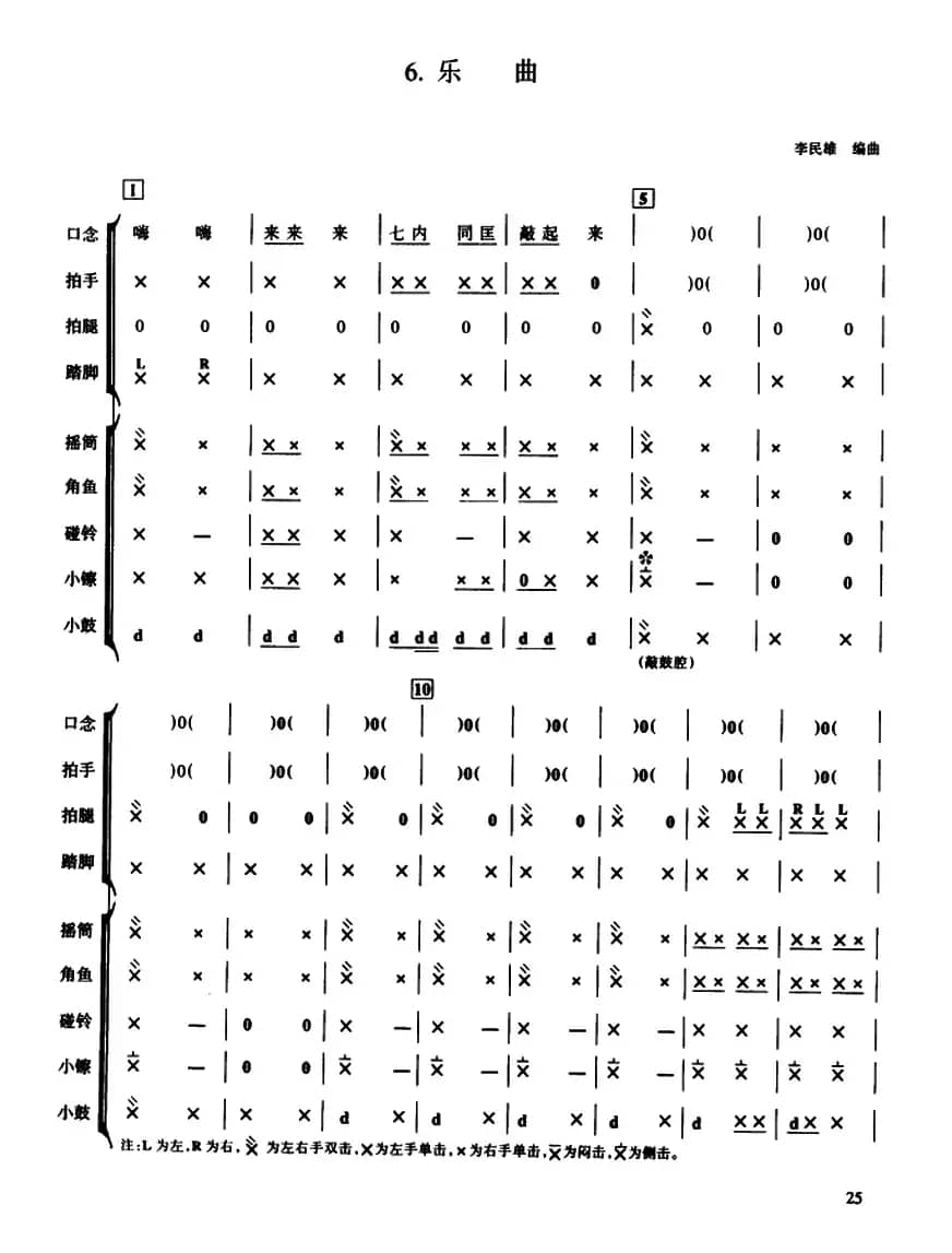 乐曲 （节奏感训练）