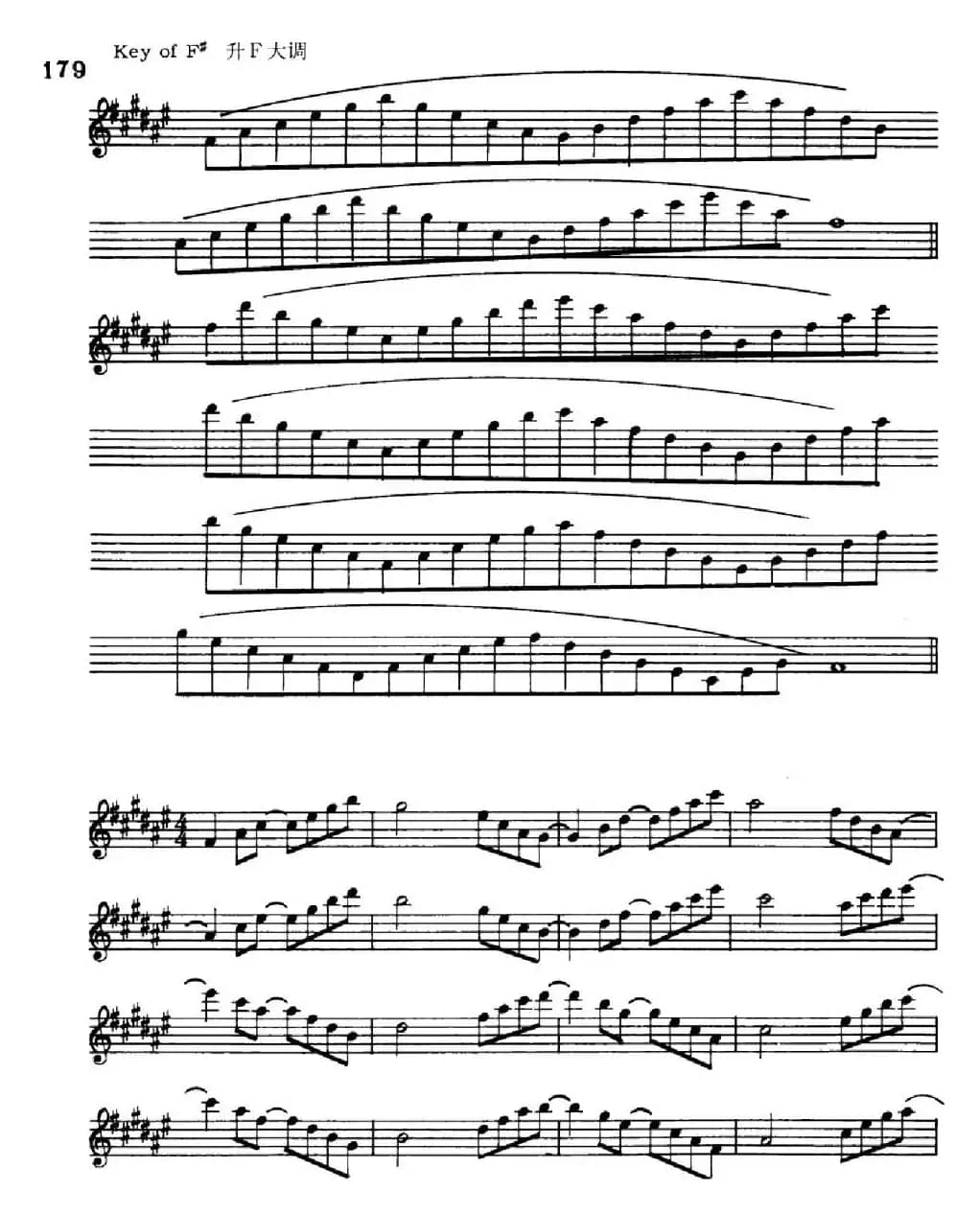 萨克斯演奏教程第六节（六音和弦-守调变奏）