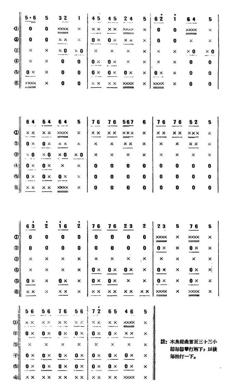 大合欢（民乐齐奏+打击乐）
