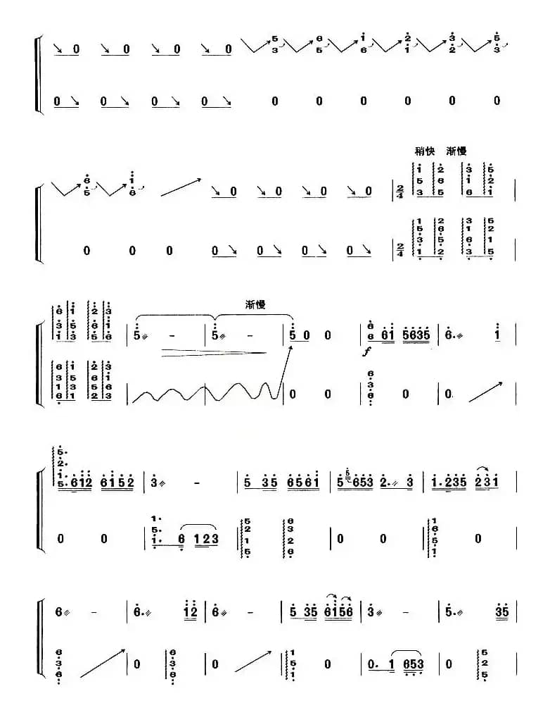 春潮（【上海筝会】考级七级曲目）