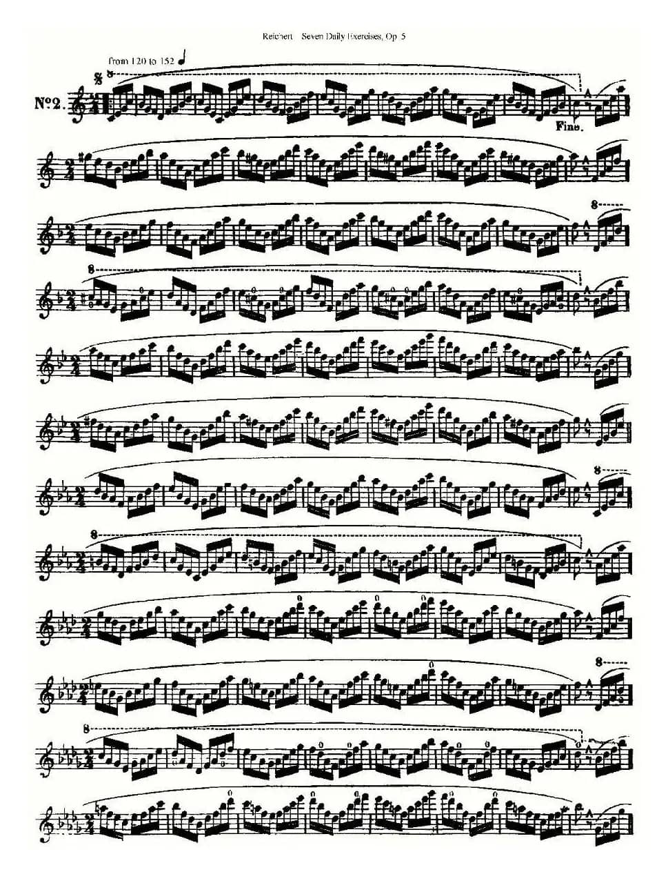 Seven Daily Exercises, Op.5（每日练习七首，作品5号）