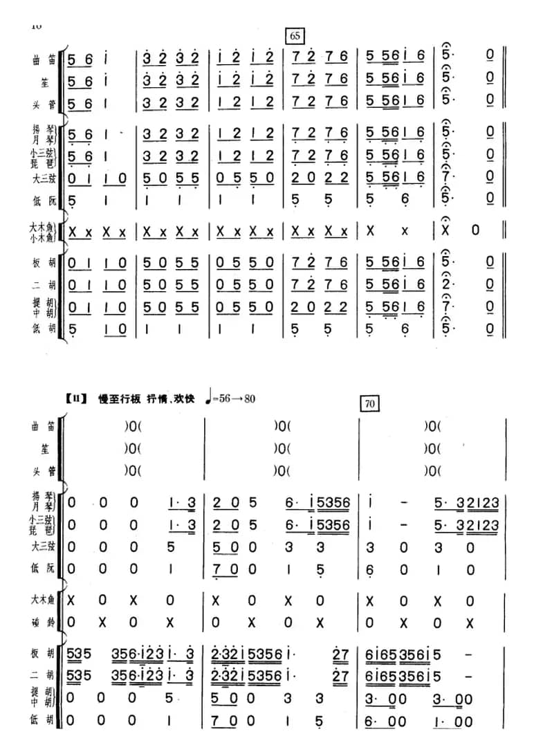 百花齐放（福建民乐合奏）