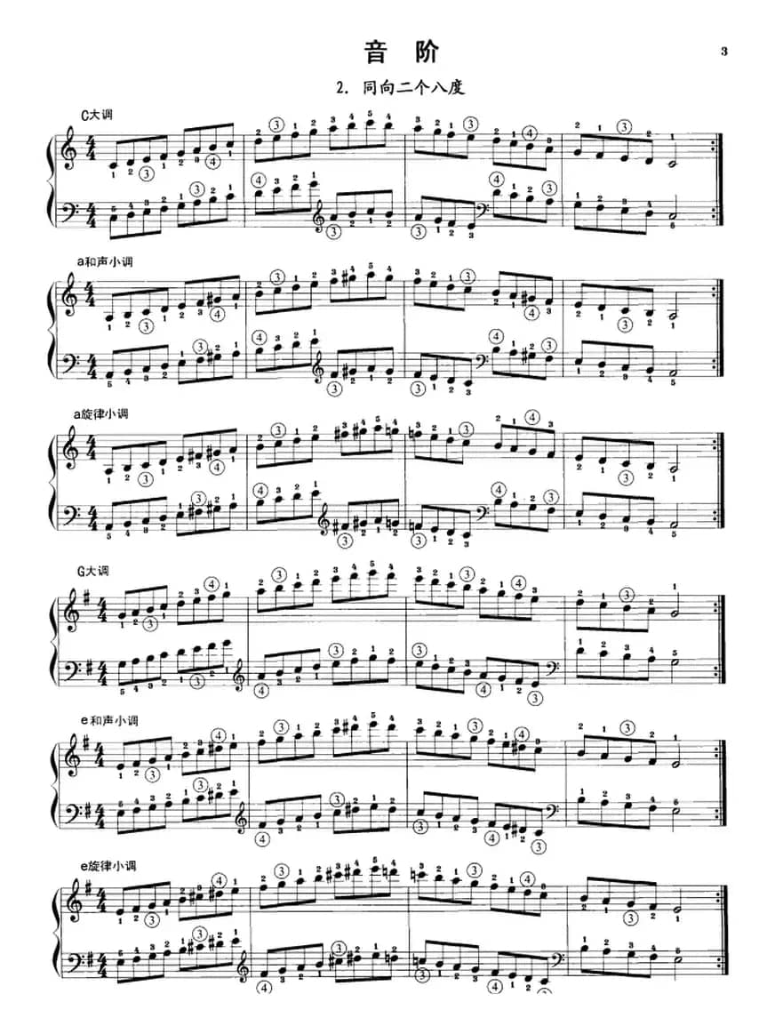 钢琴音阶练习：同向二个八度