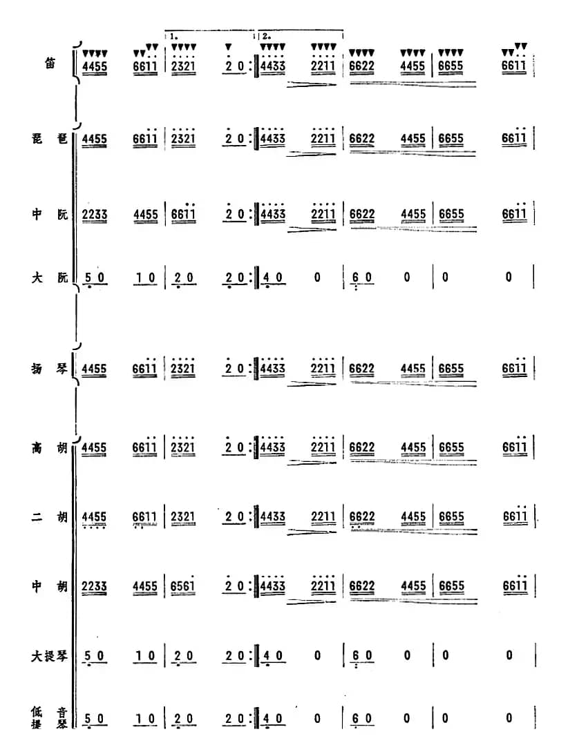 人民的邮递员（笛子独奏+乐队伴奏曲总谱）