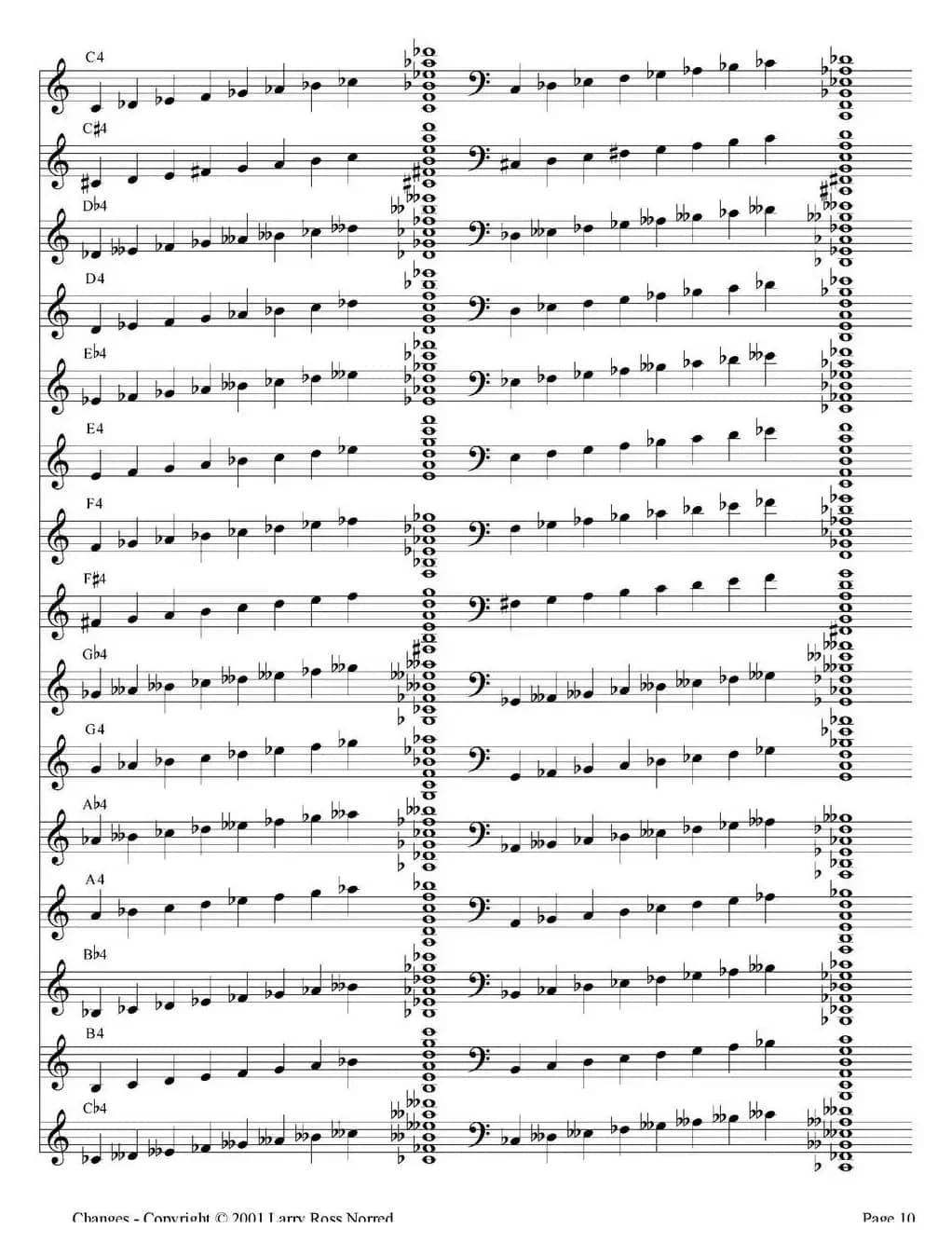 Changes（爵士乐和弦教材）（P1-20）