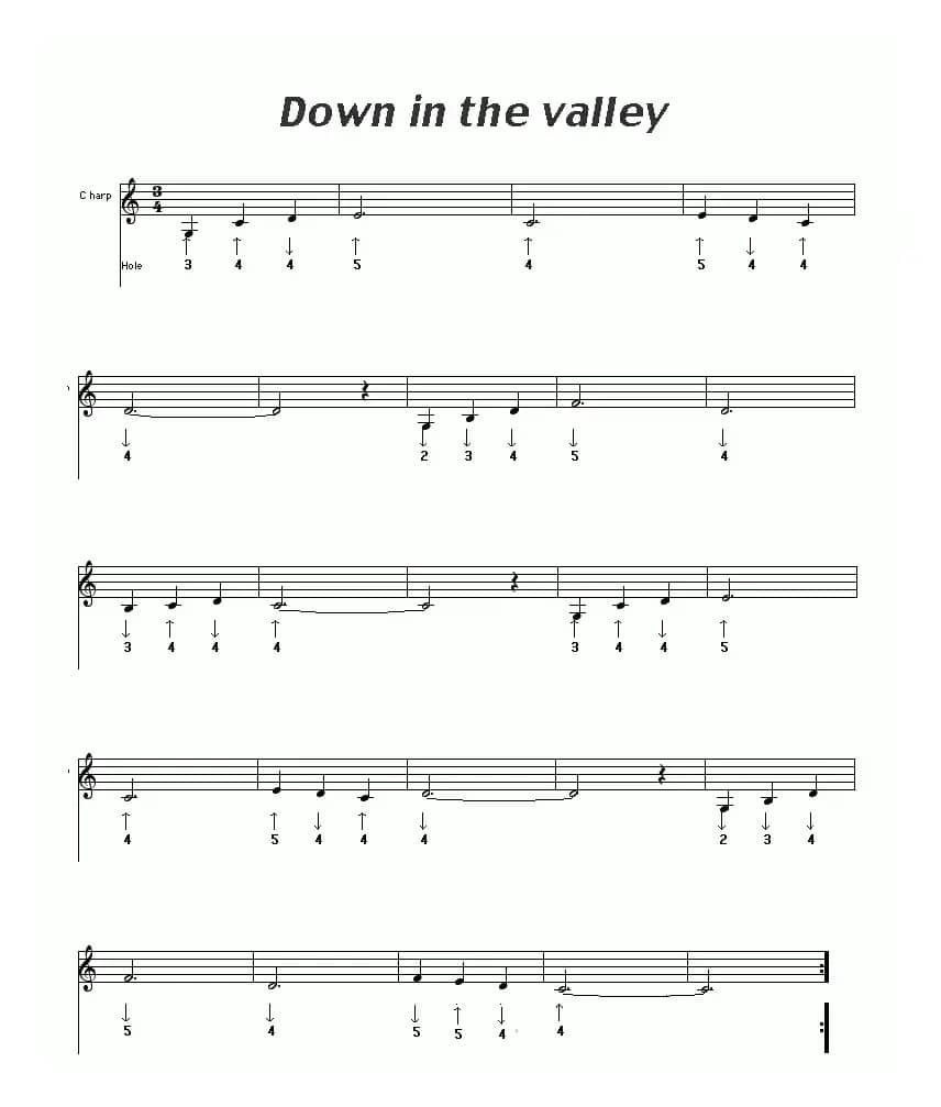 Down in the valley（布鲁斯）