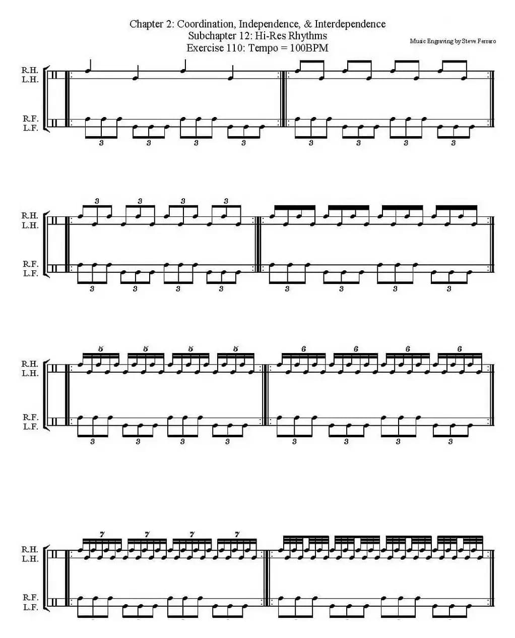 Thomas Lang - Creative Coordination（架子鼓双踩教程P51-75）