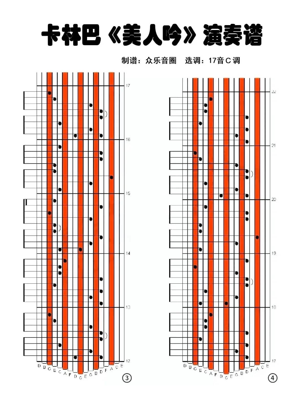 美人吟（拇指琴卡林巴琴演奏谱）