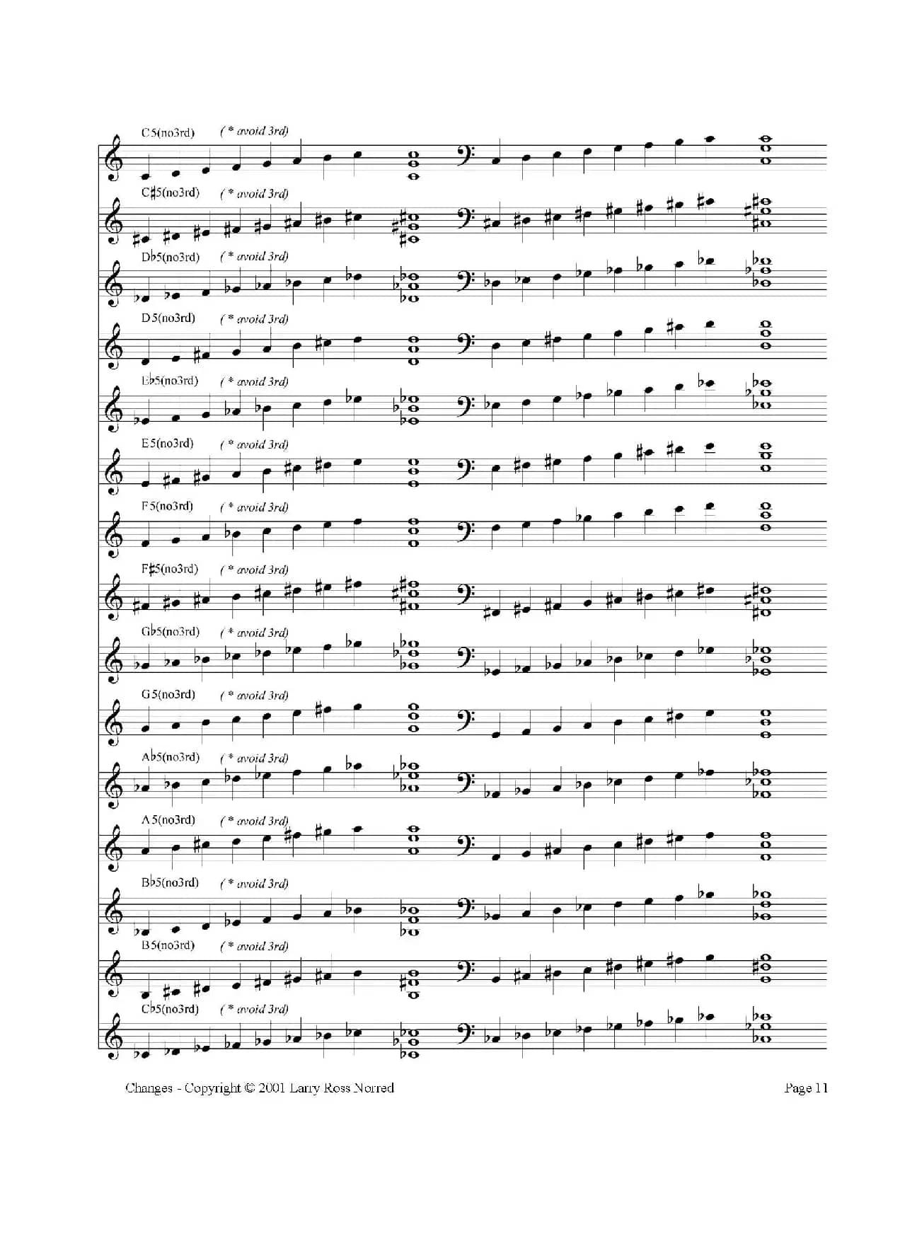 常见爵士音阶（P.1——20）