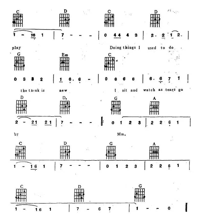 AS TEARS GO BY（电子琴吉他弹唱）