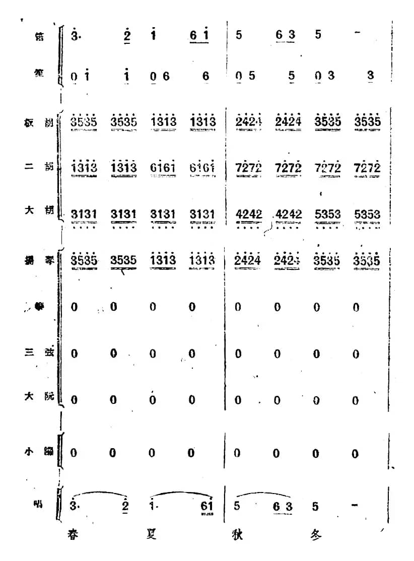 歌剧《小二黑结婚》第四十曲 红花绿叶开不败（民乐合奏总谱）