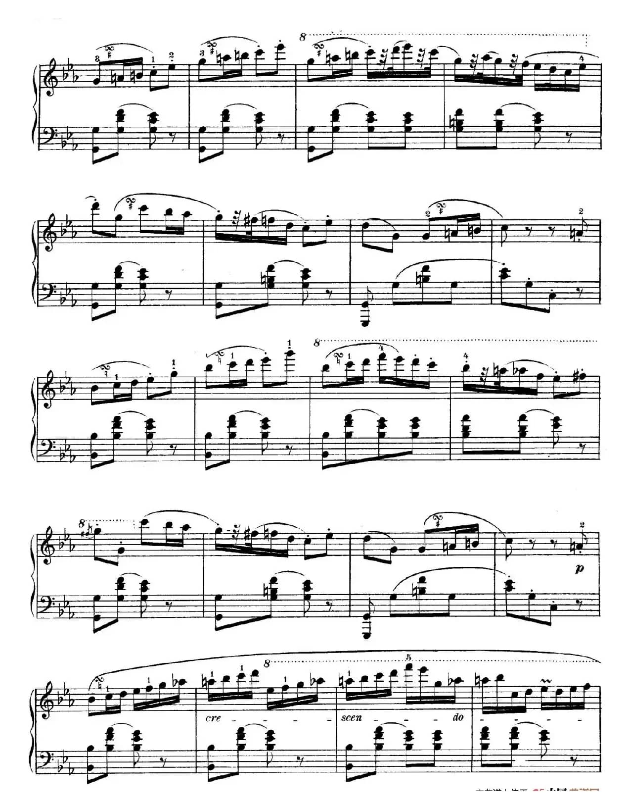 Rondo in c Minor Op.1（c小调回旋曲）