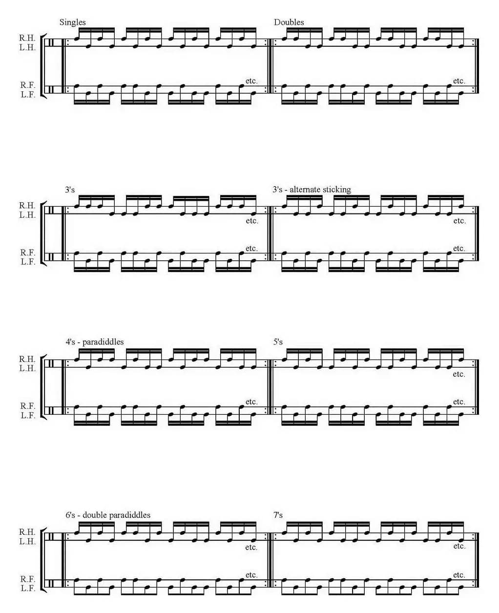 Thomas Lang - Creative Coordination（架子鼓双踩教程P26-50）